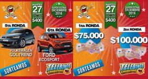 Chubut: El Telebingo sortea el 27 de diciembre dos viviendas, 20 vehículos y dinero en efectivo