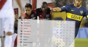 Las posiciones de una Superliga que se puso bien caliente