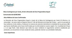 Cordillera | Recibieron el alta 10 pacientes de la Comarca y no se registran nuevos casos de Covid-19