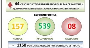 Cordillera | El Bolsón reportó 44 nuevos casos de covid