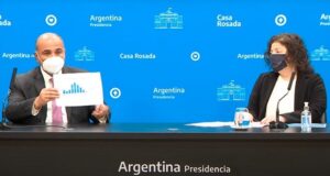 Coronavirus: el detalle de todas las flexibilizaciones anunciadas