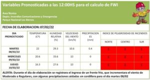 Cordillera | Parque Los Alerces: Por el peligro extremo piden no hacer fuego