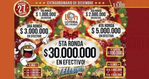Chubut | Hoy se sortea el Telebingo de Fin de Año
