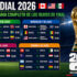 Qué países juegan hoy por los 16avos de final
