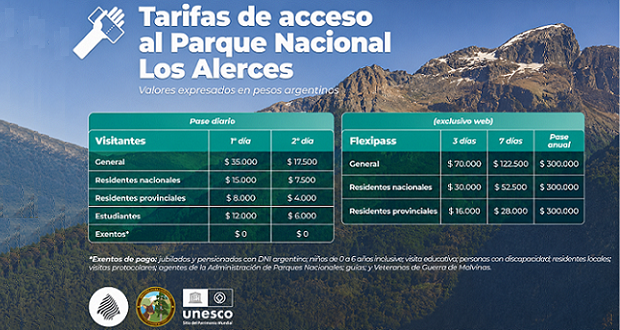 El Parque Nacional Los Alerces actualizó las tarifas de ingreso para visitantes